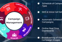 Campaign management softwares