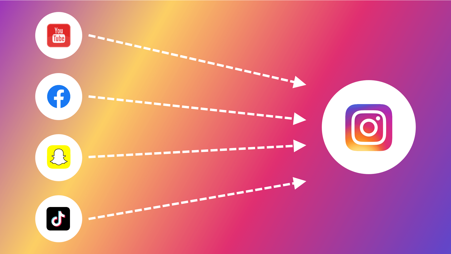 buy instagram followers Canada