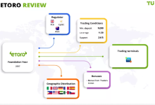 etorro review