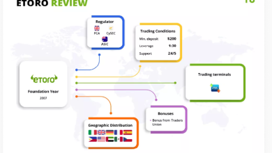 etorro review