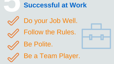 How to be successful at work