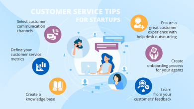 The Best Tips for Better Customer Support in Online Businesses