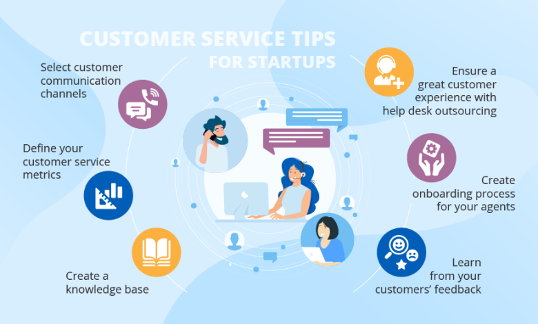 The Best Tips for Better Customer Support in Online Businesses